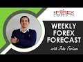 Weekly Forex Forecast 14th - 18th May 2018