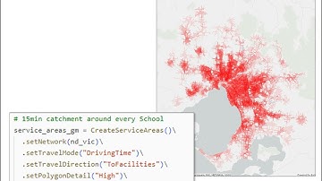 ArcGIS GeoAnalytics Engine & Network Analysis
