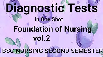 Unit - Diagnostic Testing in One Shot| FON vol.2