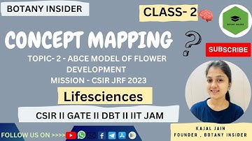 Concept Mapping - DAY 2 ABCE MODEL OF FLOWER DEVELOPMENT ICSIR June 2023 lifesciences @BotanyInsider