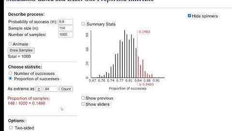 Theory approach on Applet for distribution of p-hats