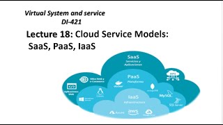 Lecture 18: Services models (SAAS,PAAS,IAAS)  in cloud computing   : DI-421