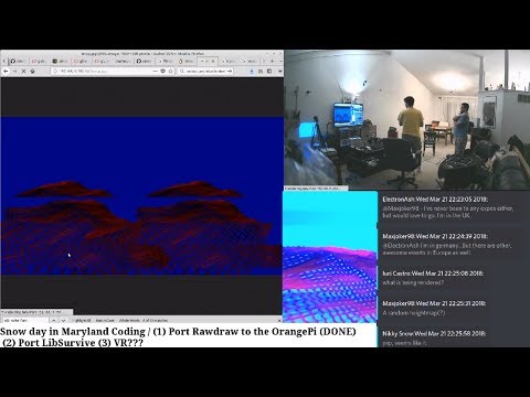 LibSurvive Livestream #12 - OrangePi Madness!