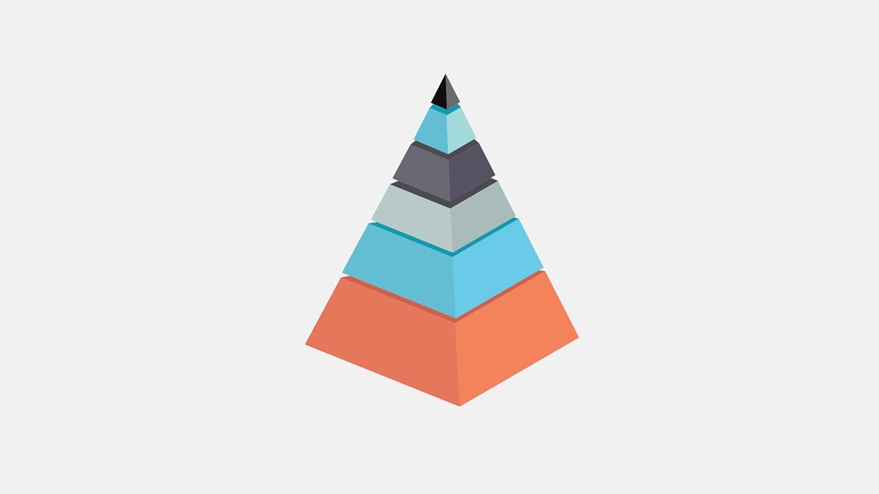 Pentalog Digital Platform (EN)