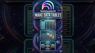 Make Data Tables for FREE with NotebookLM