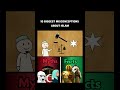 10 misconception about Islam | Peace, Mercy & Guidance