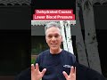 My Entire Program to Lower Blood Pressure #BloodPressure... #Shorts #quickhealth19