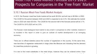 Meat-Free Foods Market 2015-2025 Report