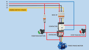 DOL Starter Holding Circuit | DOL Starter Contactor Holding Circuit without Using NO Contact