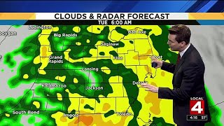 Local 4Casters: Rain returns after drought