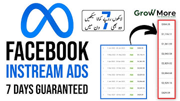 Facebook In-stream Ads Introduction - 7 Days Guaranteed Earning