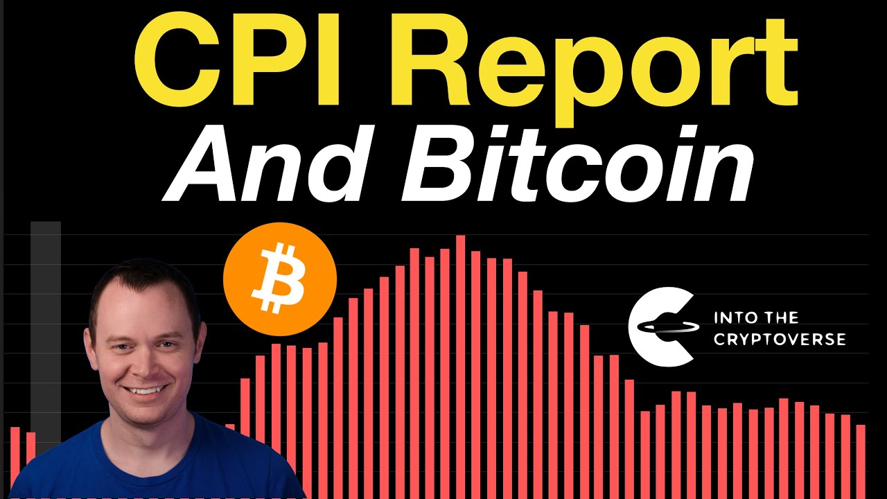 CPI & Bitcoin