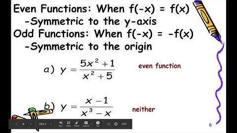 2.7 (part 3) Graphing Rational Functions video notes