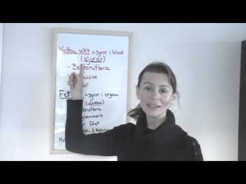 Video: Författarens Viktminskningsstrategi. Övervikt Psykologi