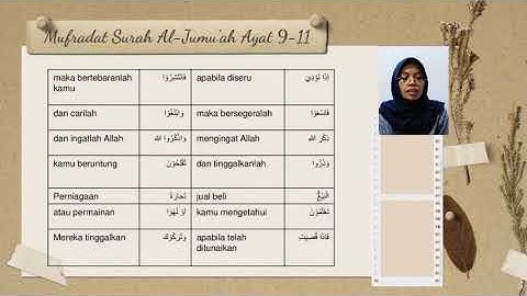 Etos kerja yang sesuai dengan Quran surat Al jumuah Ayat 10 adalah