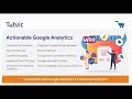 Actionable Google Analytics for WooCommerce