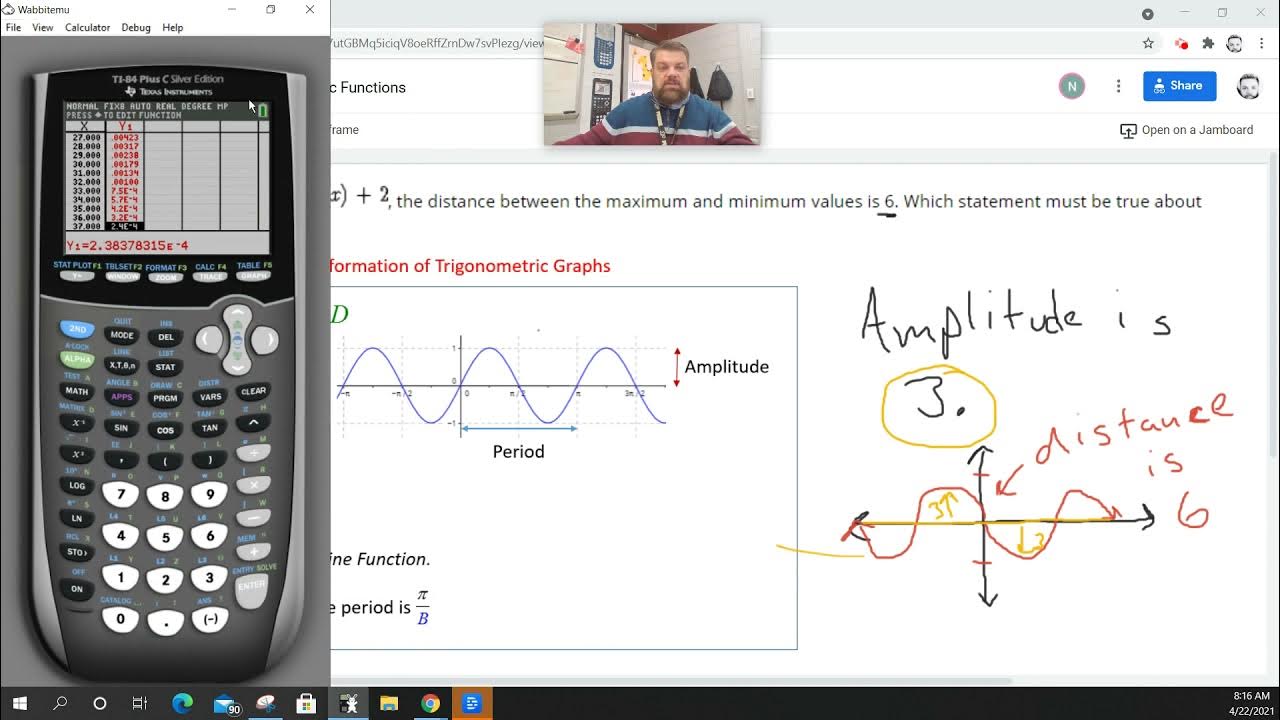 Algebra 2B Key Features of Trigonometric Functions Example 4 YouTube