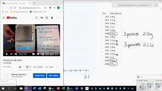 Pennium Isotope Lab Feedback Chemistry 2020