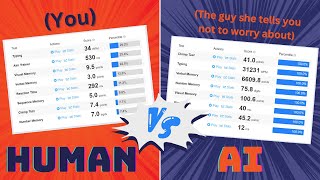 Overcoming Human Limitations. Human Benchmark - Part 1
