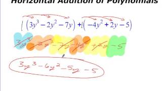 Algebra 2 Chapter 5 Section 3 Lecture