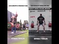 Deadlift Transformation 5 Years Hafthor Bjornsson Worlds Strongest Man #shorts