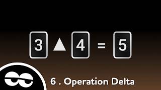 🔒 Can You Solve This (0 😏 did it!)