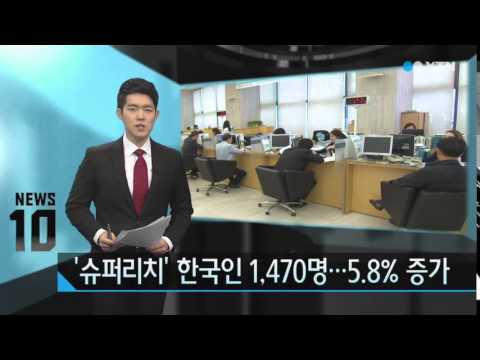 '슈퍼리치' 한국인 1,470명...5.8% 증가 / YTN