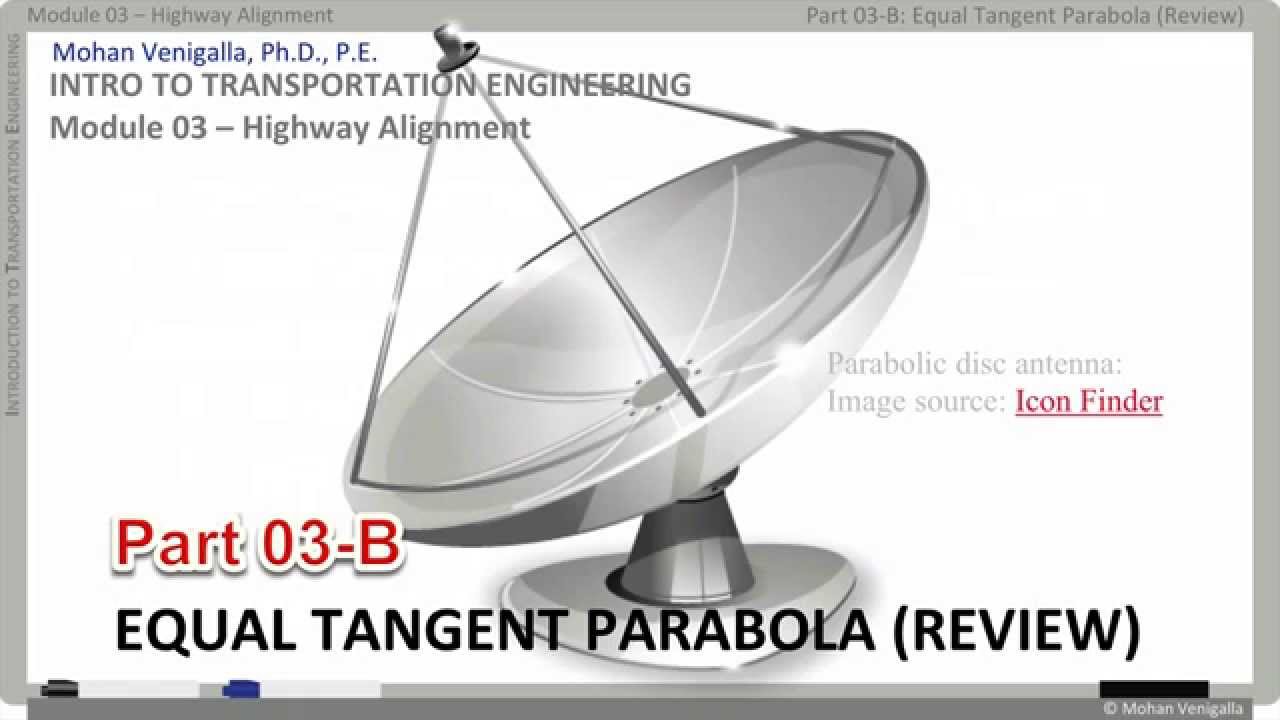 Module 03-B: Equal Tangent Parabola (Review)