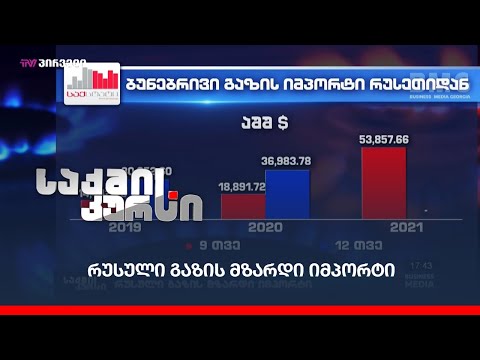 რუსული გაზის მზარდი იმპორტი