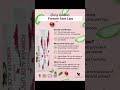 Forever Aloe Lips Review | Dry & Chapped Lips Ka Best Solution? 💄❄️