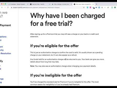 Why have you been charged for a SPOTIFY free trial