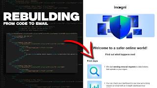 How I Rebuilt Incogni's Welcome Email Using Only HTML & CSS
