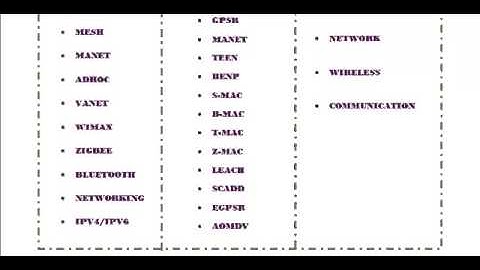 A NETWORK MOTIF BASED APPROACH FOR CLASSIFYING ONLINE SOCIAL NETWORKS