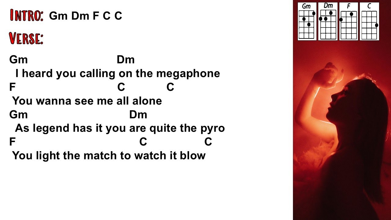 The Fate of Ophelia - Taylor Swift (Ukulele Play Along)