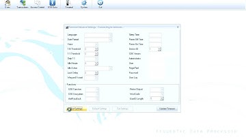 FTDP : Terminal Management - IP