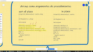 Curso de Fortran 90 - clase 3-5. Arrays como argumentos de procedimientos