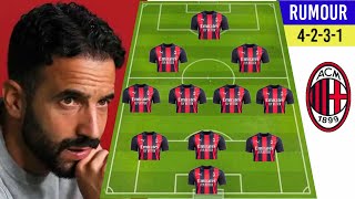 AC MILAN 2026/2027 PREDICTED LINEUPS UNDER RUBEN AMORIM ♦️ AC MILAN TRANSFER RUMOUR NEWS