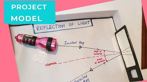 Reflection of light, school project | Very easy to make