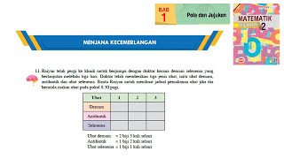 KSSM Matematik Tingkatan 2 Bab 1 pola dan jujukan menjana kecemerlangan no11 buku teks form 2