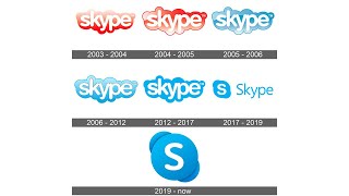 Skype Logo History