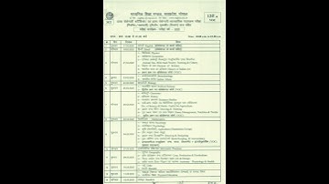 12th Mp Board(MPBSE) Timetable 2022. 👆👆 | pdf link in the description | Download link available