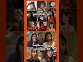 Never Underestimate Fictional Girls 💪🔥 | Strongest Female Characters Edit #shorts