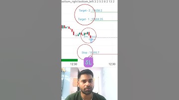 This tradingview indicator gives you perfect entry target and exit