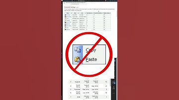 Open HTML Table from Web Page as Pandas Dataframe