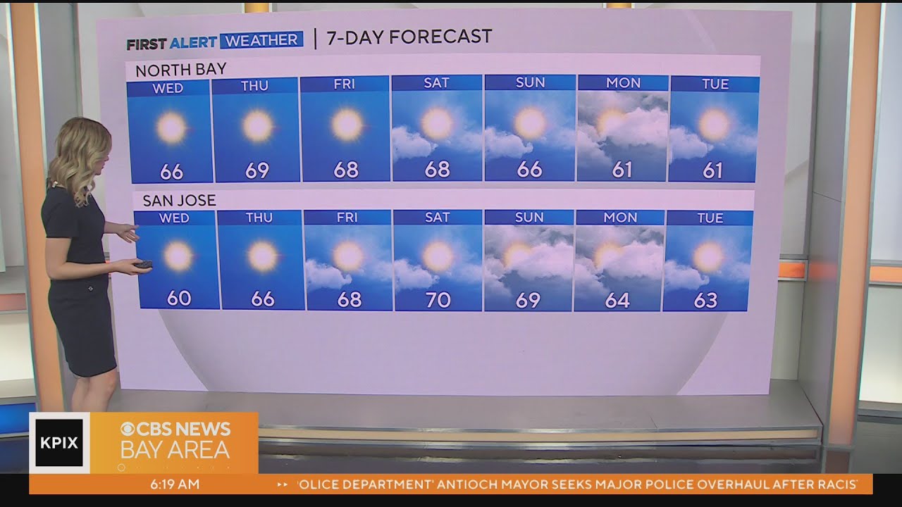 First Alert Weather forecast for Wednesday morning - YouTube