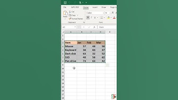 Transpose in excel #excel #exceltutorial #exceltips #exceltricks #spreadsheets