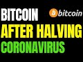 Here’s What Could Propel Bitcoin to $7K  BTC Price After Halving, Coronavirus and Decentralization