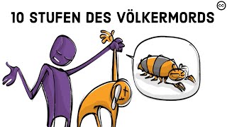 Die 10 Stufen des Völkermords