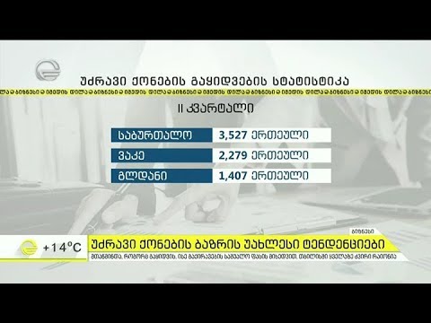 ყველაზე მოთხოვნადი უბნები თბილისში - სად რა ფასად იყიდება ბინები დედაქალაქში