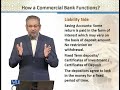 BNK610 Islamic Banking Practices Lecture No 45